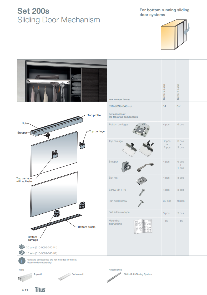 Set200s catalogue image