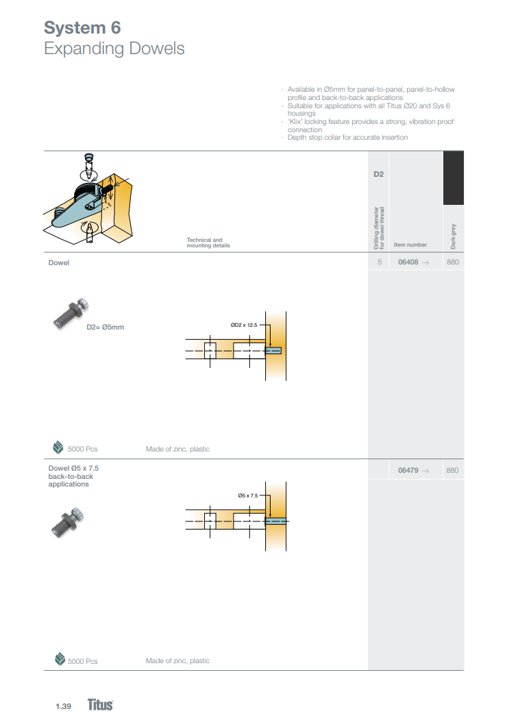 USA Cabinet connectors jun 2026- system 6 catalogue image