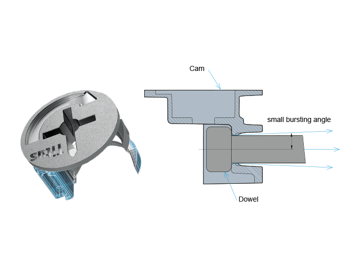 Highly Resistant Joint 2