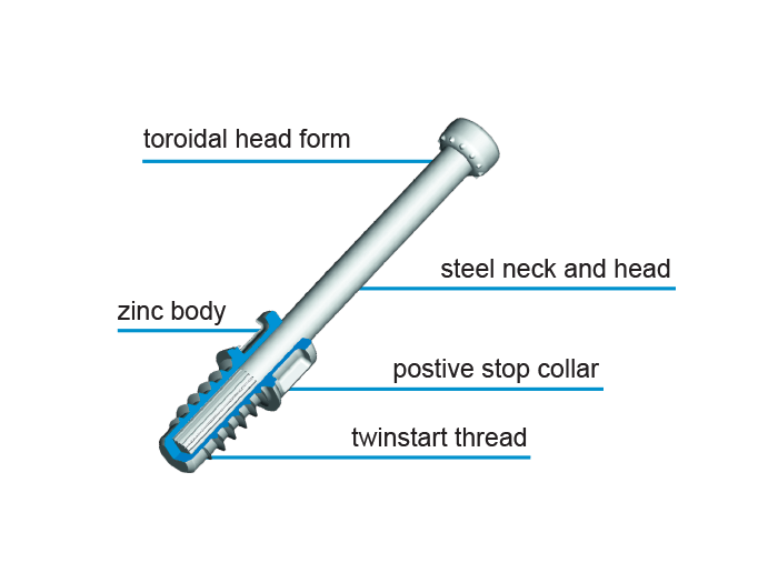 Zinc + Steel Technology