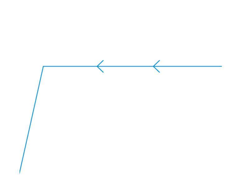 Reverse flat damping action