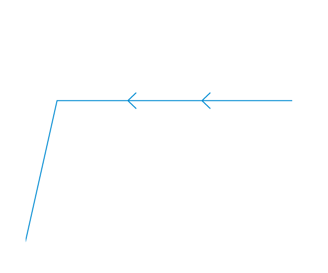 Reverse flat damping action