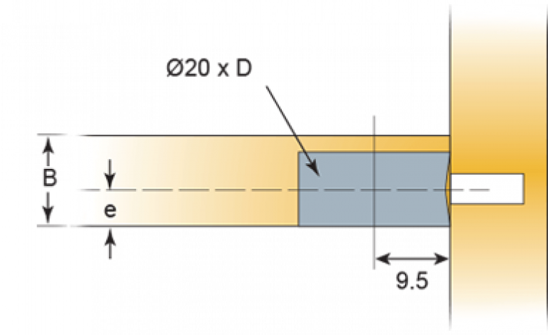 System 6 Technical overview 2