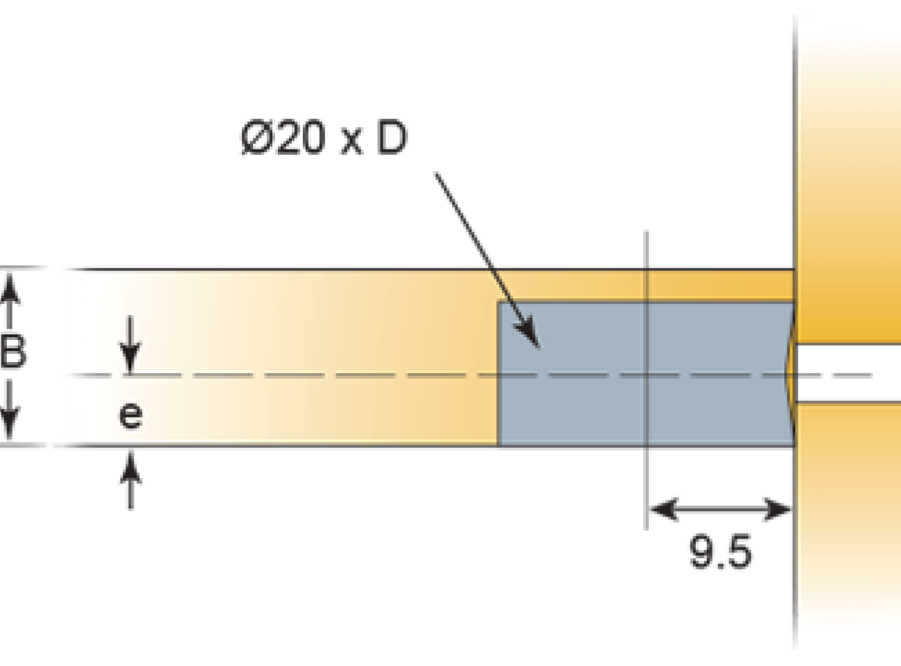 System 6 Technical overview 2