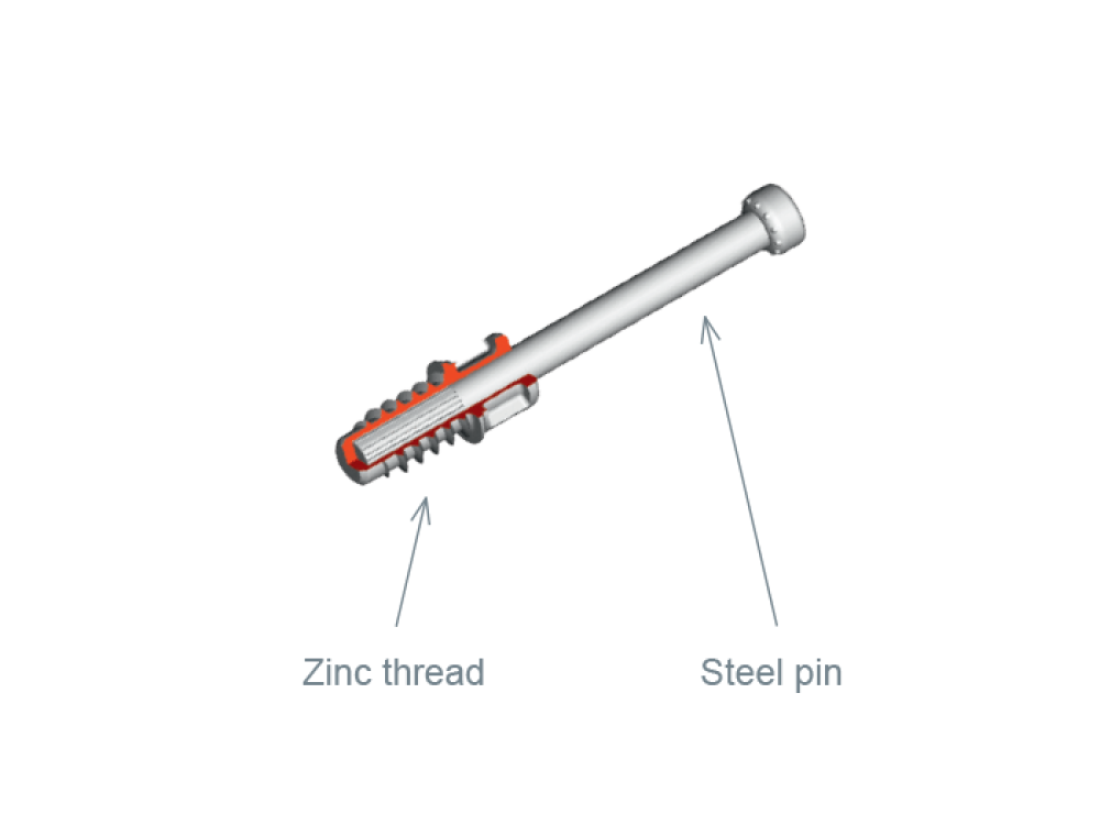Zinc overmolding