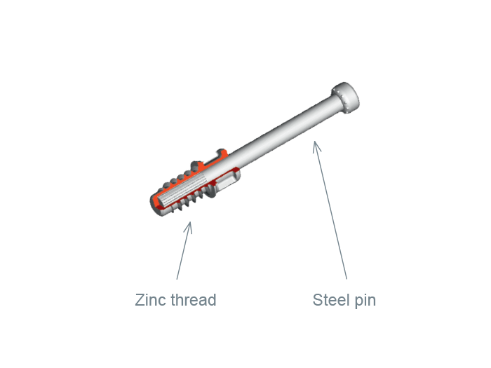 Zinc overmolding