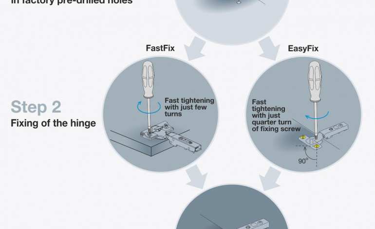 infografika fast easy fix 04 b