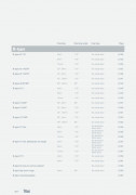 b type hinges catalogue en