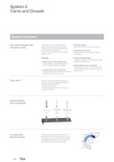 system 5 cams and dowels en