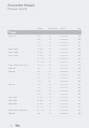 t type hinges catalogue en